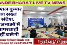 District Level Workshop Manthan 2025