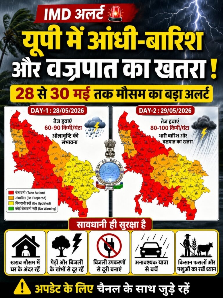 लखनऊ मौसम केंद्र का अलर्ट: यूपी में आंधी-बारिश और वज्रपात की चेतावनी, कई जिलों में तेज हवाओं का खतरा 2 AddText 05 28 08.41.27