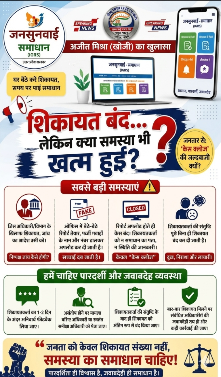 शिकायत बंद… समस्या बरकरार: कब बदलेगी जनसुनवाई की कार्यप्रणाली?
