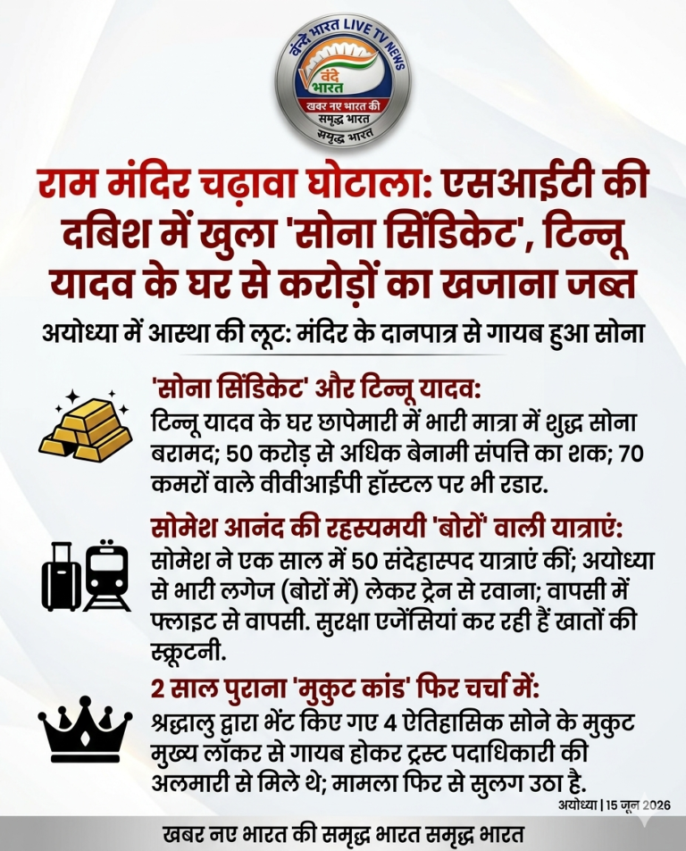 राम मंदिर चढ़ावा महा-घोटाला: एसआईटी की जांच में खुला ‘सोना सिंडिकेट’ और वीवीआईपी ‘लगेज’ का सच