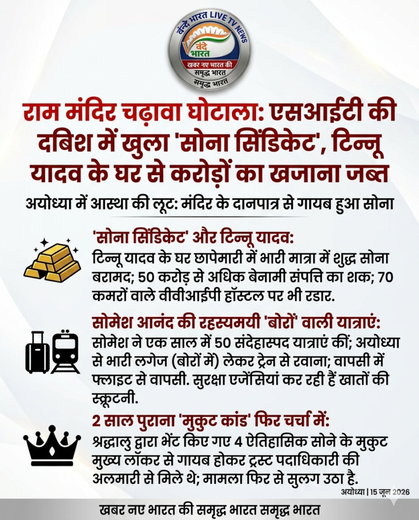 राम मंदिर चढ़ावा महा-घोटाला: एसआईटी की जांच में खुला 'सोना सिंडिकेट' और वीवीआईपी 'लगेज' का सच 1 1781583573469
