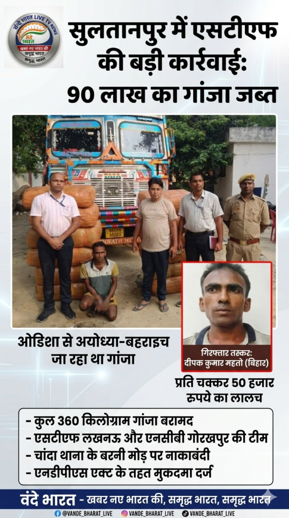 सुलतानपुर में एसटीएफ का 'सर्जिकल स्ट्राइक': 90 लाख का गांजा जब्त, बिहार का तस्कर दबोचा गया 1 1781604742558