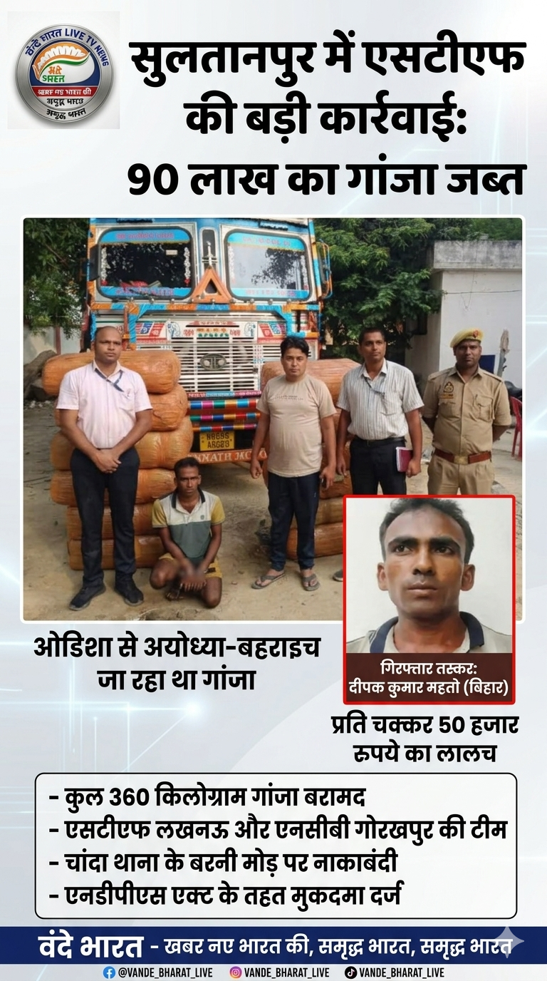 सुलतानपुर में एसटीएफ का ‘सर्जिकल स्ट्राइक’: 90 लाख का गांजा जब्त, बिहार का तस्कर दबोचा गया