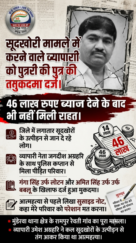 बस्ती: ब्याज का 'जाल' बनकर निकला फांसी का फंदा, 14 लाख के कर्ज के बदले 46 लाख चुकाने के बाद भी नहीं बख्शा, व्यापारी की आत्महत्या। 1 1782187849940