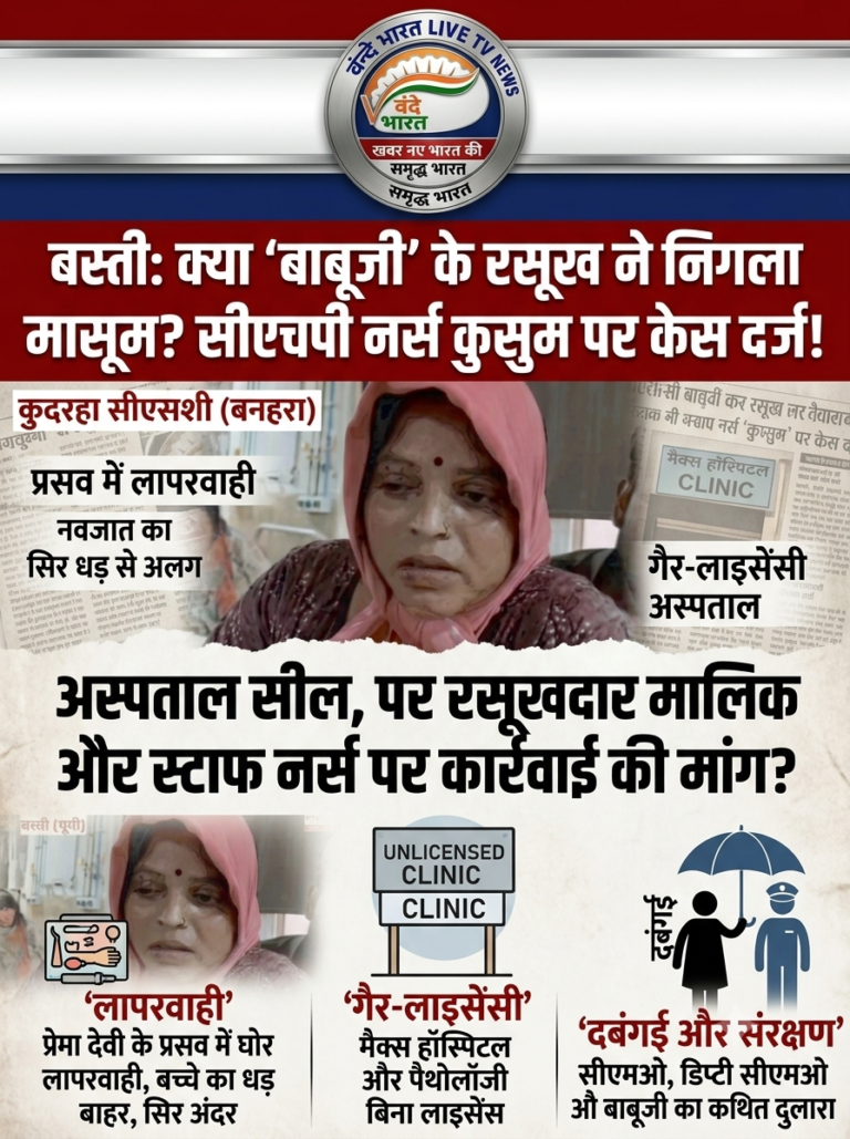 बस्ती: ‘सीएचसी’ की स्टाफ नर्स ‘कुसुम’ पर केस दर्ज, नवजात का सिर धड़ से अलग होने का मामला