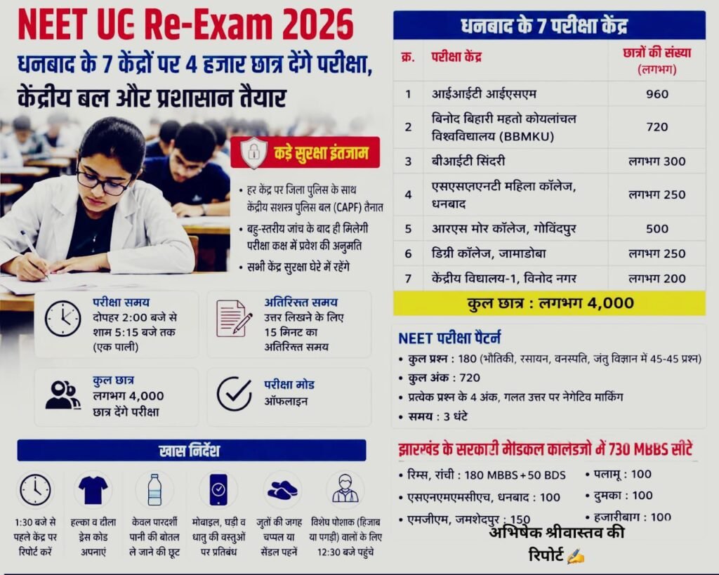 NEET UG Re-Exam 2026: धनबाद के 7 केंद्रों पर 4 हजार छात्र देंगे परीक्षा, सुरक्षा के कड़े इंतजाम; CAPF जवान रहेंगे तैनात 1 IMG 20260621 WA0144