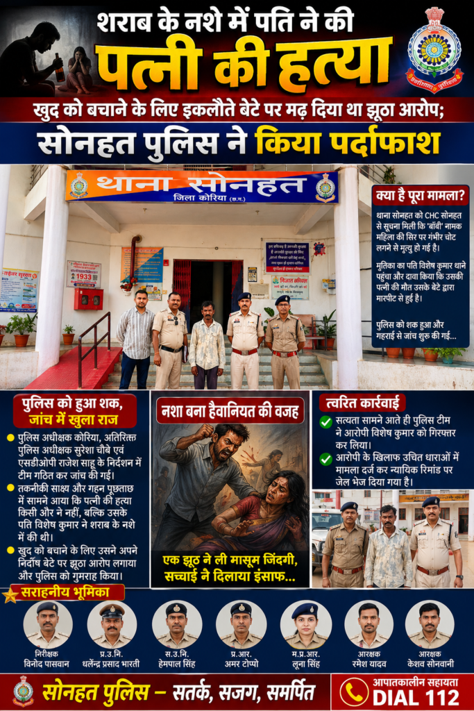 *शराब के नशे में पति ने की पत्नी की हत्या, खुद को बचाने के लिए बेटे पर मढ़ दिया था झूठा आरोप; सोनहत पुलिस ने किया पर्दाफाश* 1 file 000000009b6071f5b0e3e9bb0522d686