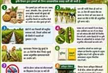 02 कृषक रत्न पुरस्कार