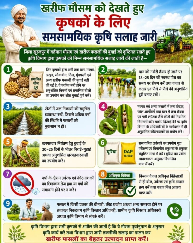 31 जुलाई तक करें आवेदन, डॉ. खूबचंद बघेल कृषक रत्न पुरस्कार 2026 के लिए आमंत्रित किए गए आवेदन 1 02 कृषक रत्न पुरस्कार