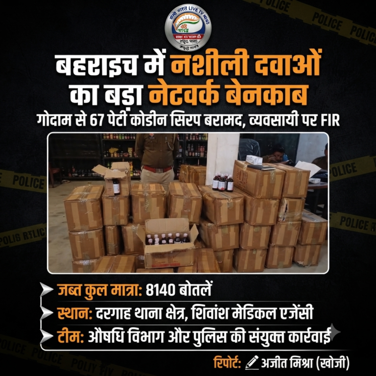 बहराइच में नशीली दवाओं का बड़ा नेटवर्क बेनकाब, गोदाम से 8140 बोतल कोडीन सिरप बरामद