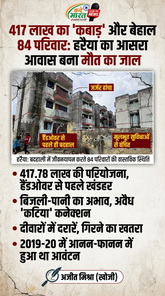 417 लाख का 'कबाड़' और बेहाल 84 परिवार: हरैया का आसरा आवास बना मौत का जाल 1 1783491372516