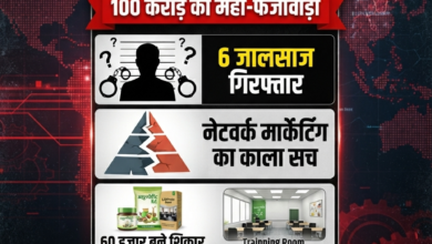 100 करोड़ रुपये का महा-धोखाधड़ी का भंडाफोड़: कानपुर में नेटवर्क मार्केटिंग की आड़ में चल रहे अवैध पिरामिड चेन सिस्टम का खुलासा। 19 1784629075567