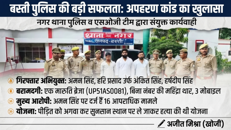 अपहरण कांड का सनसनीखेज खुलासा: नगर थाना पुलिस और एसओजी टीम की संयुक्त कार्रवाई में बलराम त्रिपाठी के अपहरण मामले का पर्दाफाश; मुख्य आरोपी अमन सिंह समेत तीन बदमाश गिरफ्तार।