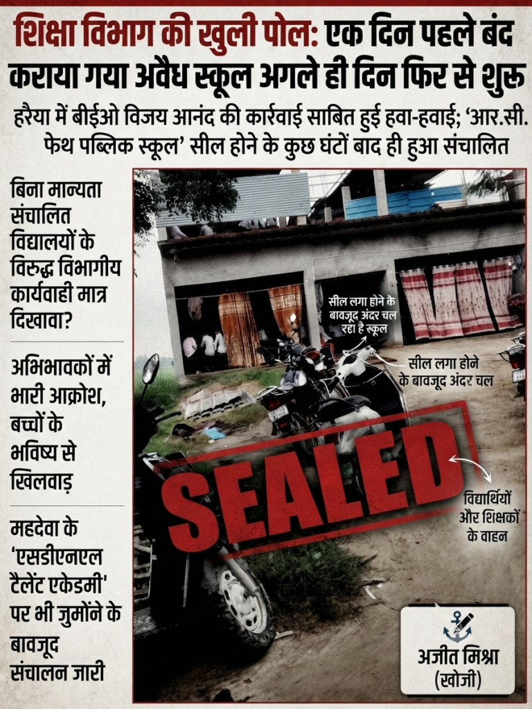 हरैया में शिक्षा विभाग के दावों की खुली पोल: एक दिन पहले बंद कराया गया अवैध स्कूल अगले ही दिन फिर से शुरू