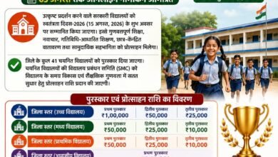 उत्कृष्ट प्रदर्शन करने वाले 41 सरकारी विद्यालयों को स्वतंत्रता दिवस के अवसर पर किया जाएगा सम्मानित 05 अगस्त तक ऑनलाइन नामांकन आमंत्रित 19 IMG 20260715 WA0319