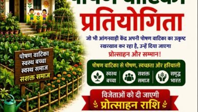 30 उत्कृष्ट आंगनबाड़ी केंद्रों को स्वतंत्रता दिवस के अवसर पर किया जाएगा सम्मानित 8 IMG 20260725 WA0251