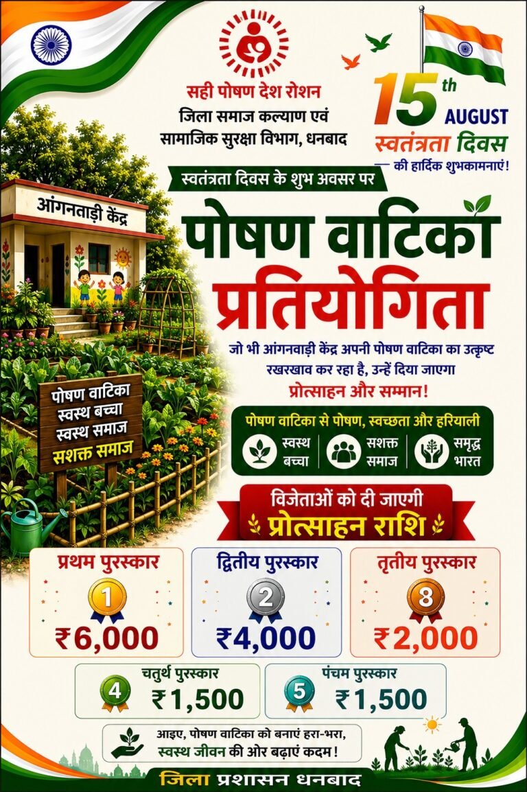 30 उत्कृष्ट आंगनबाड़ी केंद्रों को स्वतंत्रता दिवस के अवसर पर किया जाएगा सम्मानित