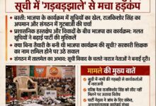 भाजपा कार्यक्रम में अव्यवस्था का 'मंच': राजकिशोर सिंह को नहीं मिली कुर्सी, सूची में 'गड़बड़झाले' से मचा हड़कंप 39 Screenshot 20260711 135736