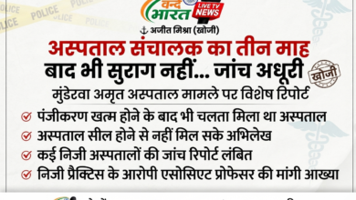अस्पताल संचालक का तीन माह बाद भी सुराग नहीं... जांच अधूरी: अमृत अस्पताल में महिला की मौत का मामला, नामजद प्राथमिकी दर्ज होने के बावजूद संचालक की गिरफ्तारी नहीं हो सकी है. 11 1786504038152