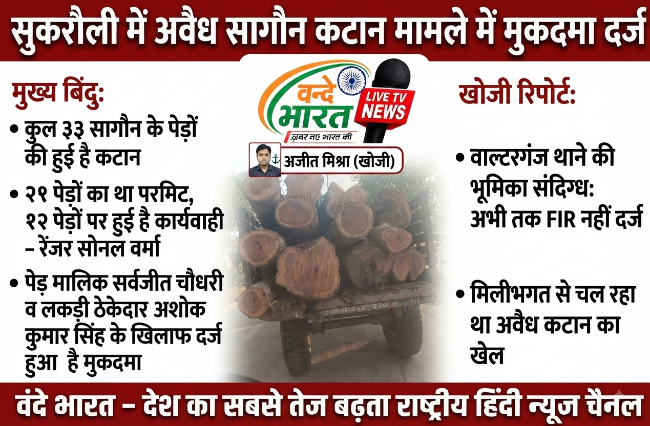 बस्ती: सुकरौली में सागौन के अवैध कटान पर एक्शन, भूस्वामी और ठेकेदार पर मुकदमा दर्ज; 12 पेड़ निकले अवैध 1 1786591297278