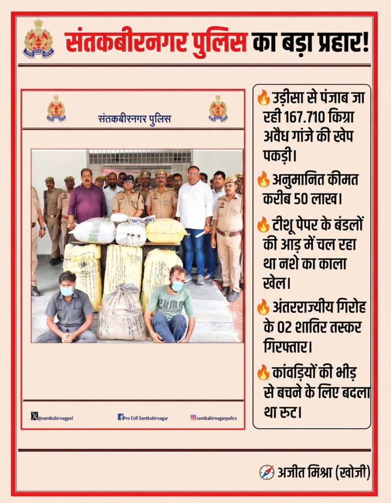 संतकबीरनगर पुलिस का बड़ा प्रहार: टीशू पेपर की आड़ में गांजा तस्करी का खुलासा, 50 लाख रुपये का अवैध गांजा जब्त. 1 1786630238428