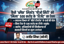 स्वास्थ्य विभाग में 'जीरो टॉलरेंस' के दावों की पोल: बस्ती में लखनऊ मेडिकल कॉलेज द्वारा ब्लैकलिस्टेड फर्म 'पीओ सिटी' को 500 करोड़ का रीजेंट ठेका बिना टेंडर के देने का गंभीर मामला। 26 1787980902294