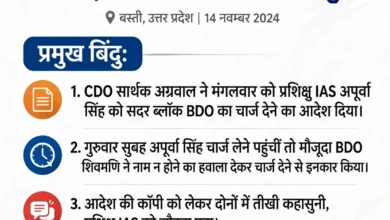 ब्लॉक में हुआ विवाद: सदर ब्लॉक में दो अधिकारी चार्ज लेने-देने को लेकर आपस में भिड़ गए, जिससे पूरा मामला मुख्य विकास अधिकारी (CDO) और जिला विकास अधिकारी (DDO) तक पहुँच गया। 11 765008381 1573346204464587 7684663239002161880 n