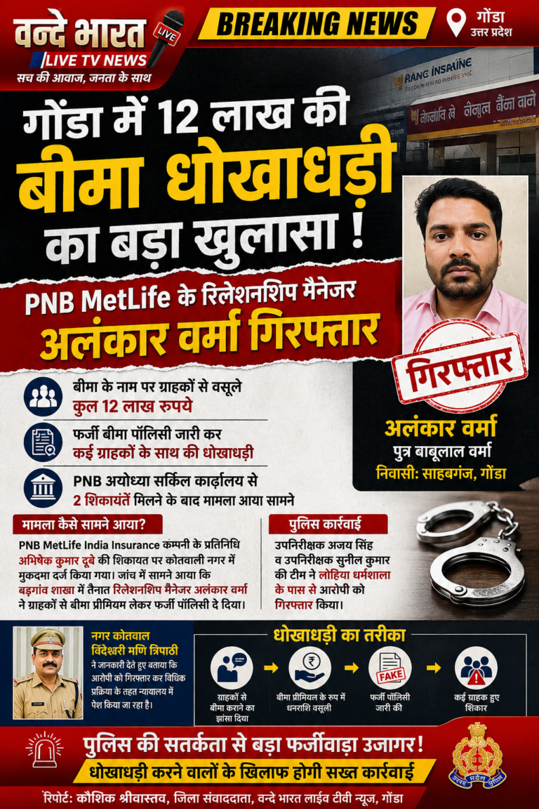 गोंडा में 12 लाख की बीमा धोखाधड़ी का खुलासा: PNB MetLife के रिलेशनशिप मैनेजर अलंकार वर्मा गिरफ्तार, फर्जी पॉलिसी देकर ग्राहकों से ठगे लाखों रुपये