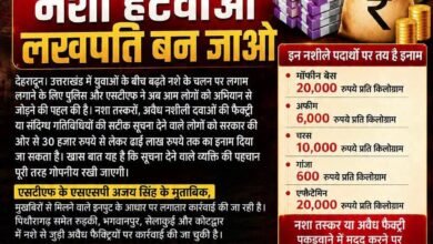 पुलिस ने जारी किया नंबर, नशे की सूचना देने वाले का नाम रहेगा गुप्त। 18 FB IMG 1786596373371