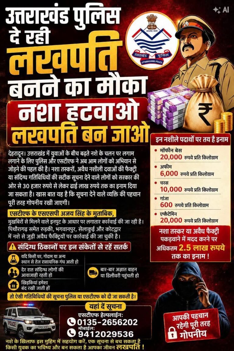पुलिस ने जारी किया नंबर, नशे की सूचना देने वाले का नाम रहेगा गुप्त।