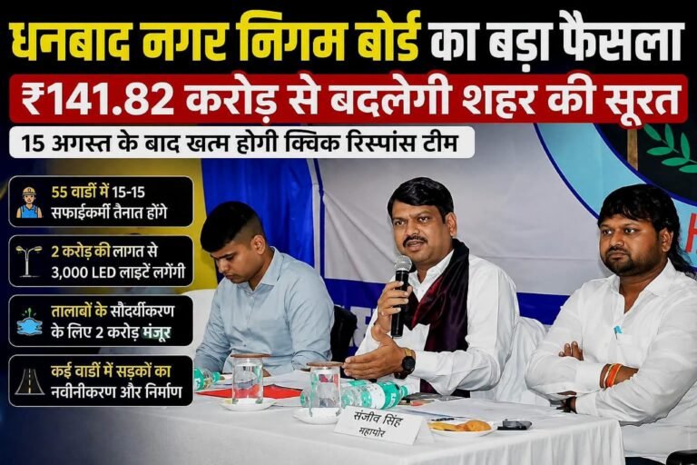 धनबाद नगर निगम का बड़ा फैसला: ₹141.82 करोड़ से बदलेगी शहर की सूरत, 15 अगस्त के बाद खत्म होगी क्विक रिस्पांस टीम