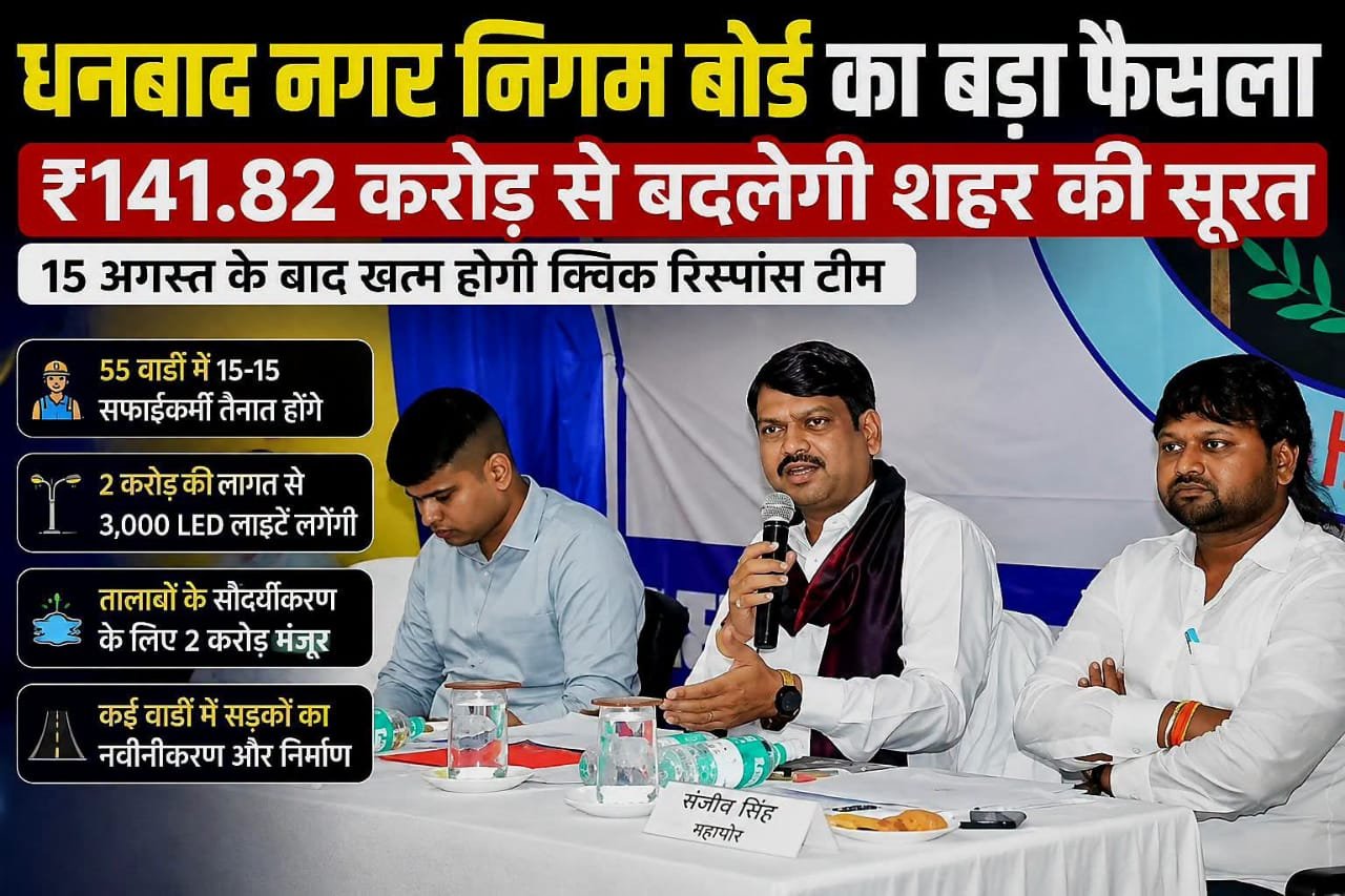धनबाद नगर निगम का बड़ा फैसला: ₹141.82 करोड़ से बदलेगी शहर की सूरत, 15 अगस्त के बाद खत्म होगी क्विक रिस्पांस टीम 1 IMG 20260808 WA0212