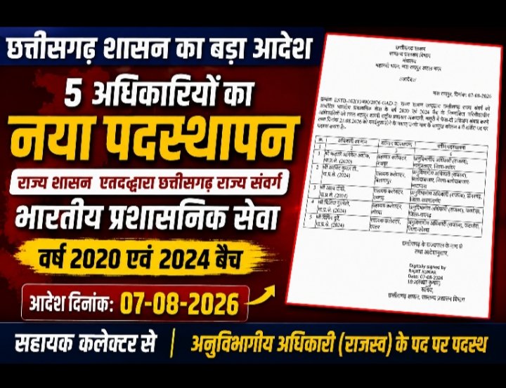 छत्तीसगढ़ में 5 आईएएस अधिकारीयों की नई पदस्थापना, सामान्य प्रशासन विभाग ने जारी किया आदेश 1 IMG 20260807 204327