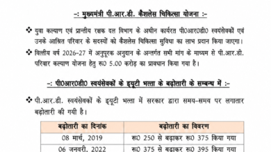 पीआरडी जवानों के लिए बड़ी सौगात: ड्यूटी भत्ता ₹500 से बढ़ाकर ₹600 करने का प्रस्ताव, 31 हजार से अधिक जवान होंगे लाभान्वि। 9 पीआरडी जवानों के लिए बड़ी सौगात: ड्यूटी भत्ता ₹500 से बढ़ाकर ₹600 करने का प्रस्ताव