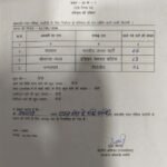फलोदी के भाजपा प्रत्याशी मेघराज कल्ला बने सभापति