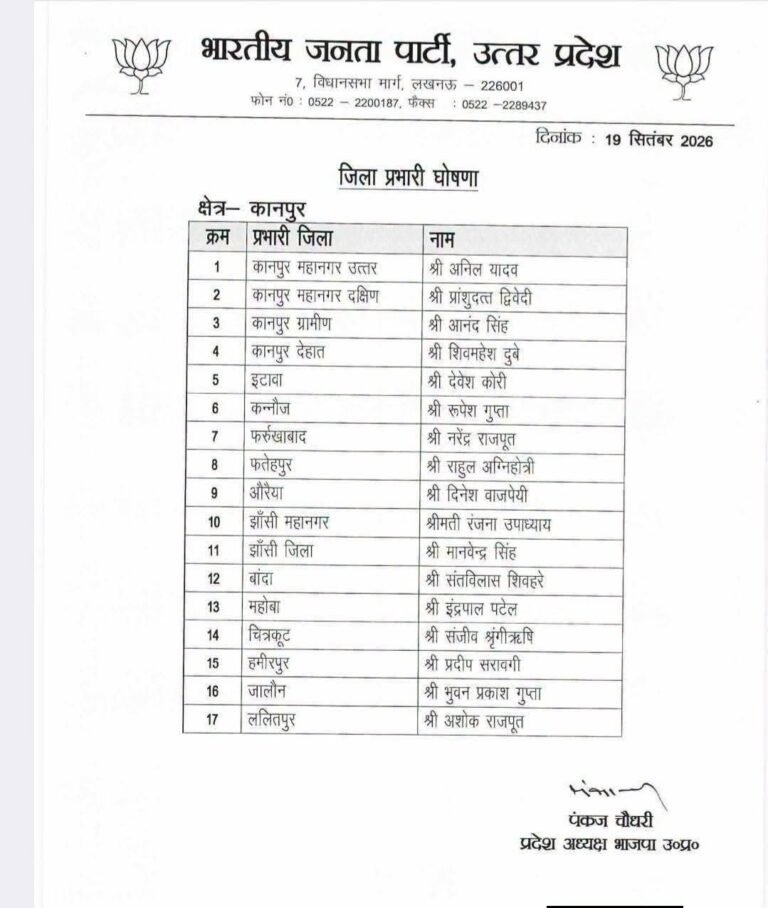 भाजपा में प्रांशु दत्त द्विवेदी को कानपुर दक्षिण और अनिल यादव को मिली कानपुर उत्तर के प्रभारी की जिम्मेदारी