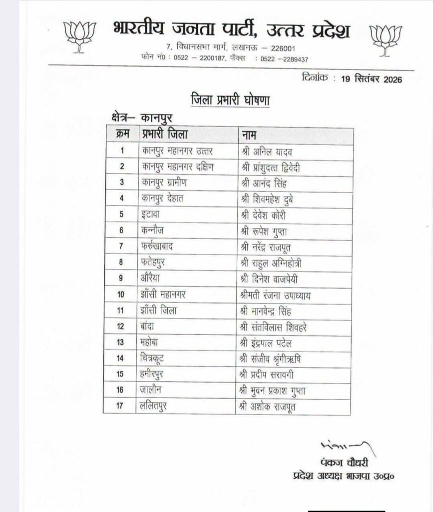 भाजपा में प्रांशु दत्त द्विवेदी को कानपुर दक्षिण और अनिल यादव को मिली कानपुर उत्तर के प्रभारी की जिम्मेदारी 1 भाजपा में प्रांशु दत्त द्विवेदी को कानपुर दक्षिण और अनिल यादव को मिली कानपुर उत्तर के प्रभारी की जिम्मेदारी - KANPUR NAGAR, उत्तर प्रदेश