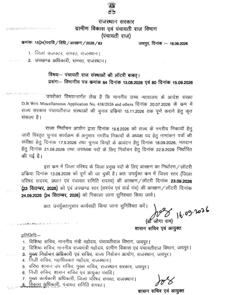 पंचायती राज संस्थाओं के पदों के आरक्षण की लॉटरी 23 व 24 सितम्बर को 1 पंचायती राज संस्थाओं के पदों के आरक्षण की लॉटरी 23 व 24 सितम्बर को - डीडवाना-कुचामन, राजस्थान