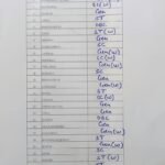खानपुर में 40 ग्राम पंचायतों की लॉटरी निकली