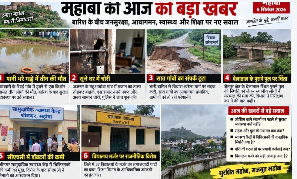 महोबा में जनसुरक्षा के कई मोर्चों पर सवाल, हादसे से लेकर स्वास्थ्य और आवागमन तक चुनौती 1 महोबा में जनसुरक्षा के कई मोर्चों पर सवाल, हादसे से लेकर स्वास्थ्य और आवागमन तक चुनौती - MAHOBA, उत्तर प्रदेश