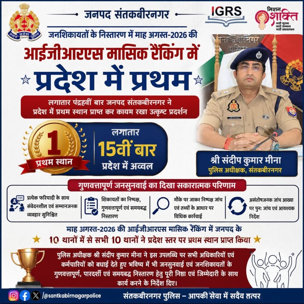 रिपोर्टर-अनिरुद्ध अग्रहरि जनशिकायतों के निस्तारण में माह अगस्त-2026 की आईजीआरएस मासिक रैंकिंग में जनपद संतकबीरनगर प्रदेश में प्रथम लगातार पंद्रहवीं बार जनपद संतकबीरनगर ने प्रदेश - SANT KABIR NAGAR, उत्तर प्रदेश