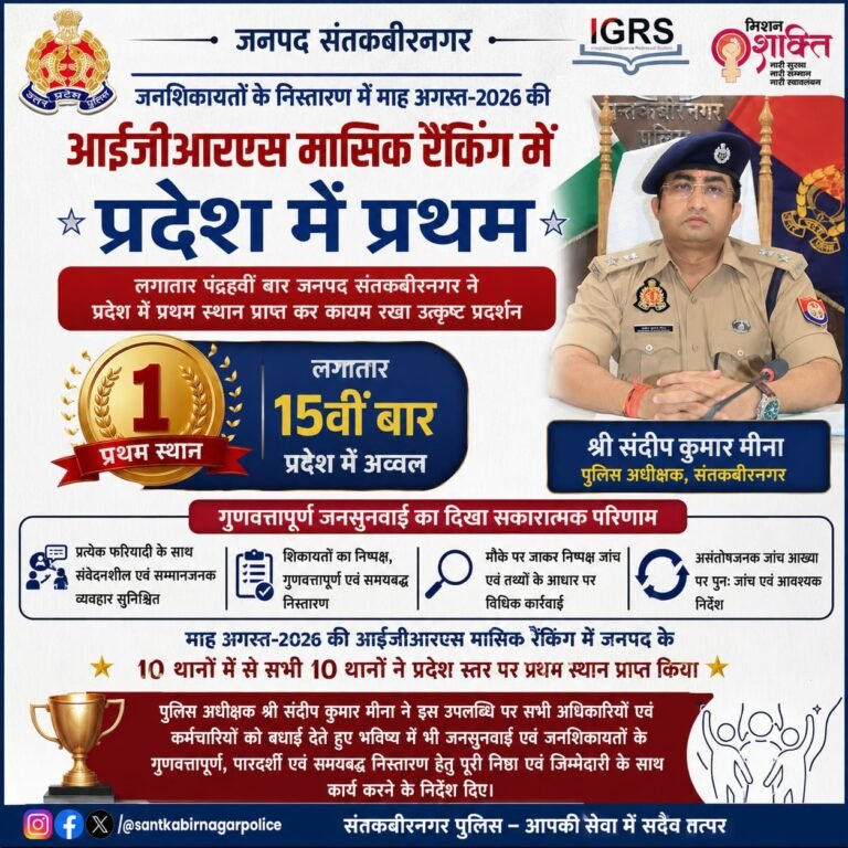 रिपोर्टर-अनिरुद्ध अग्रहरि जनशिकायतों के निस्तारण में माह अगस्त-2026 की आईजीआरएस मासिक रैंकिंग में जनपद संतकबीरनगर प्रदेश में प्रथम लगातार पंद्रहवीं बार जनपद संतकबीरनगर ने प्रदेश