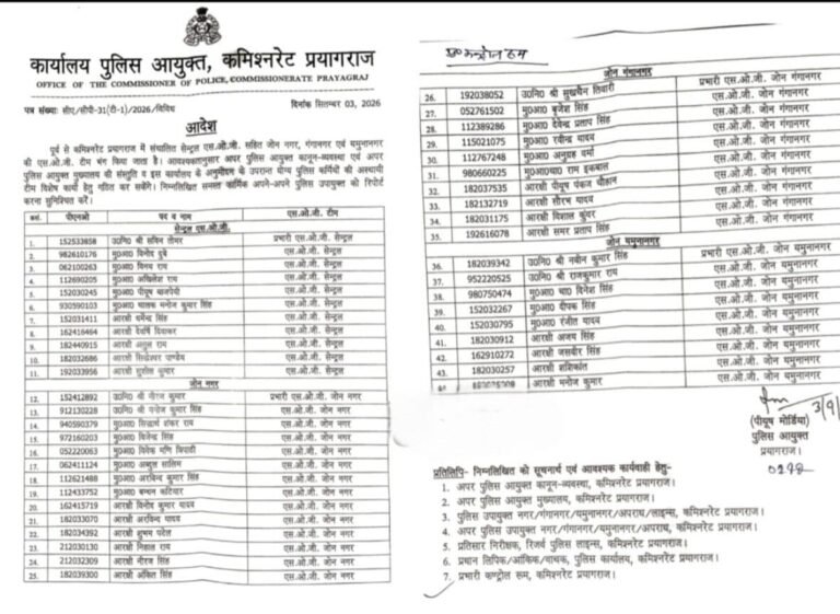 प्रयागराज पुलिस कमिश्नर ने प्रयागराज की पूरी SOG टीम को किया भंग