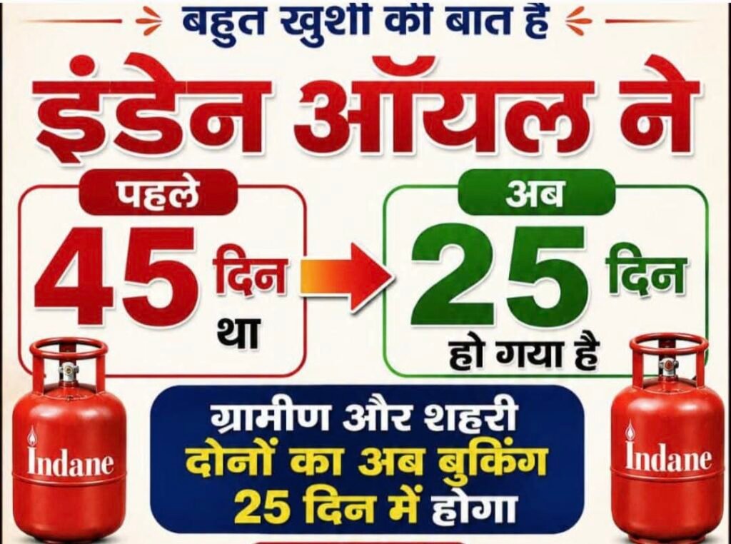 अब गैस सिलेंडर उपभोक्ताओं के लिए बड़ी खुशखबरी, अब 25 दिन में करा सकेंगे बुकिंग 1 अब गैस सिलेंडर उपभोक्ताओं के लिए बड़ी खुशखबरी, अब 25 दिन में करा सकेंगे बुकिंग - MAHRAJGANJ, उत्तर प्रदेश