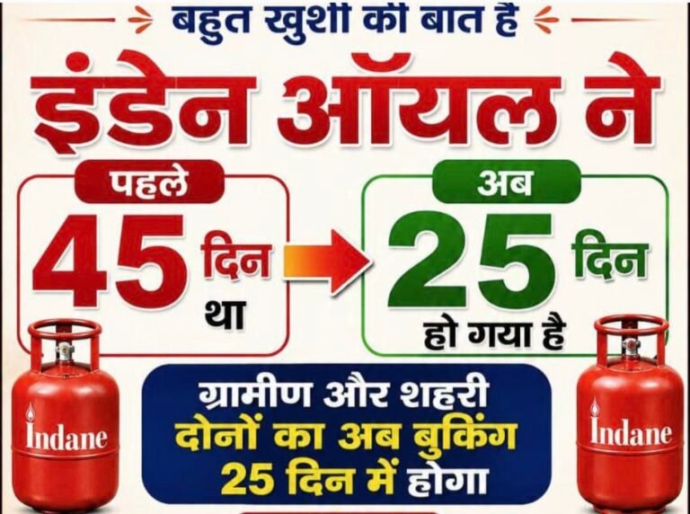 अब गैस सिलेंडर उपभोक्ताओं के लिए बड़ी खुशखबरी, अब 25 दिन में करा सकेंगे बुकिंग