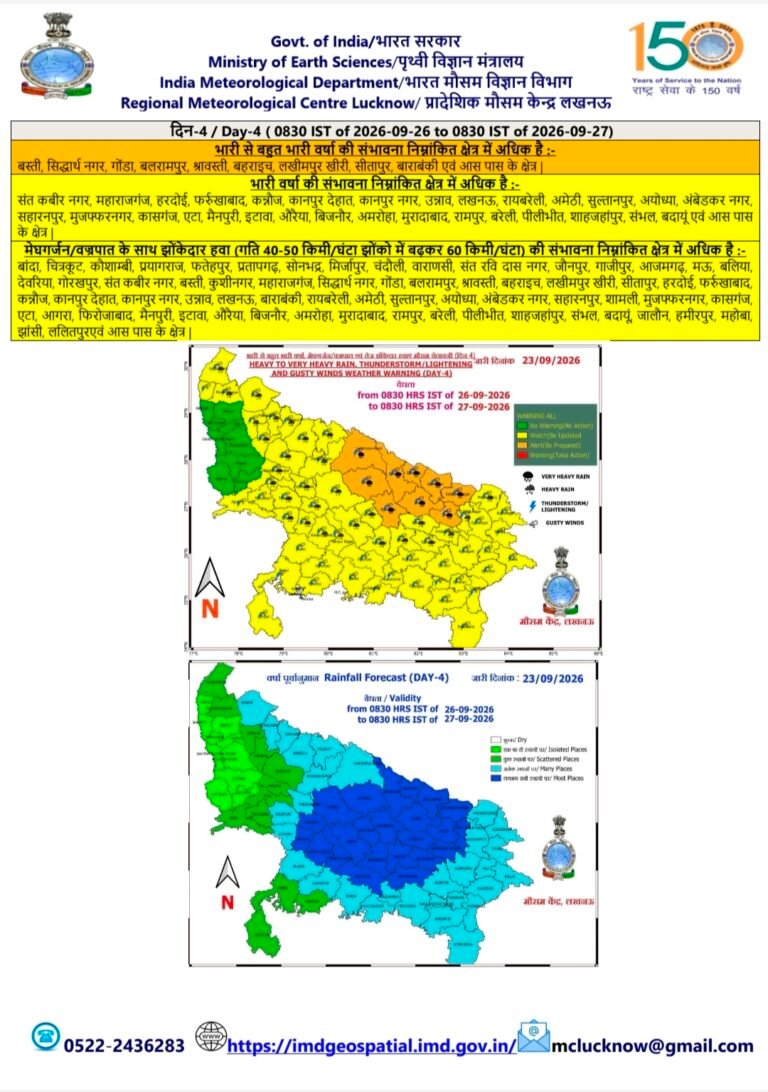 बंगाल की खाड़ी में बना गहन अवदाब (Deep Depression 18.0°N/84.4°E) – उत्तर-आंध्र / दक्षिण ओडिशा तट पार कर रहा है। इससे 24-27 सितंबर तक प्रदेश में भारी वर्षा होने की संभावना