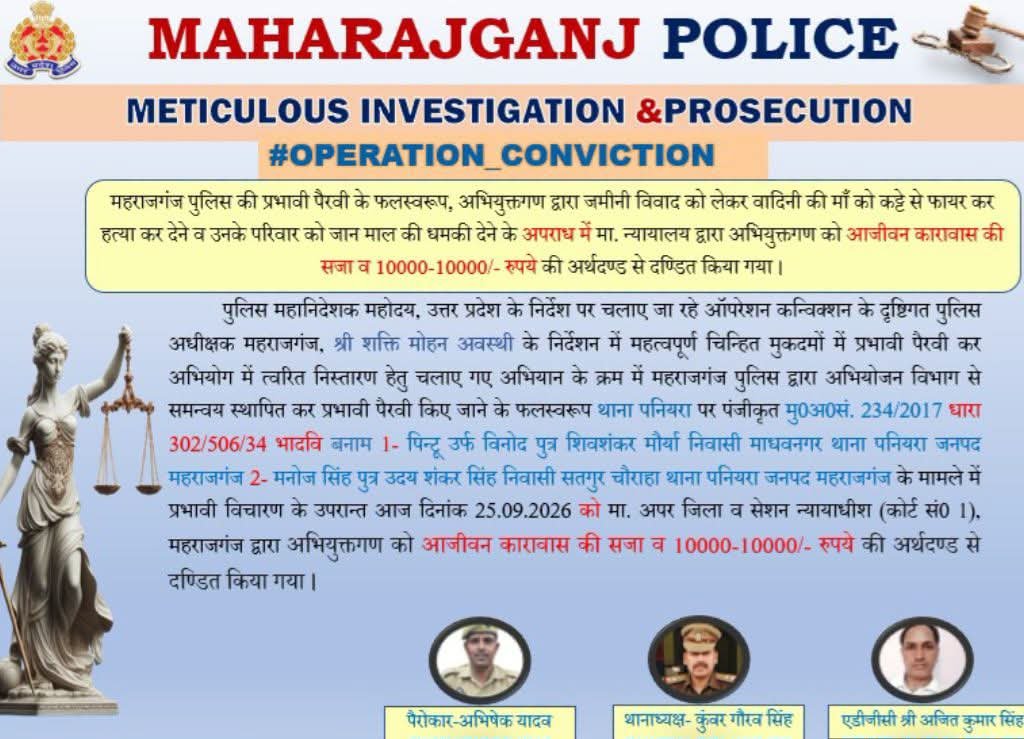 जमीन के विवाद में हत्या के 9 साल पुराने केस में आया बड़ा फैसला दो दोषियों को उम्रकैद - MAHRAJGANJ, उत्तर प्रदेश