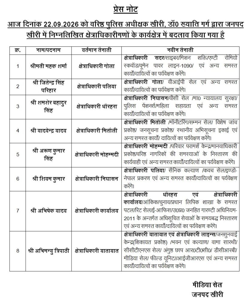 लखीमपुर खीरी में आठ क्षेत्राधिकारियों के कार्यक्षेत्र बदले एसएसपी डॉ. ख्याति गर्ग ने जारी किया आदेश, कई अधिकारियों को नई जिम्मेदारियां 1 लखीमपुर खीरी में आठ क्षेत्राधिकारियों के कार्यक्षेत्र बदले एसएसपी डॉ. ख्याति गर्ग ने जारी किया आदेश, कई अधिकारियों को नई जिम्मेदारियां - KHERI, उत्तर प्रदेश