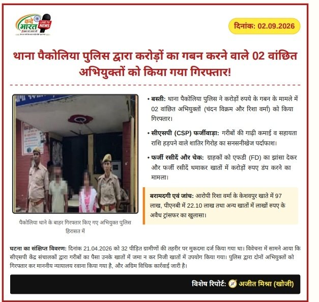 बस्ती: थाना पैकोलिया पुलिस ने करोड़ों रुपये के गबन के मामले में 02 वांछित अभियुक्तों को किया गिरफ्तार।