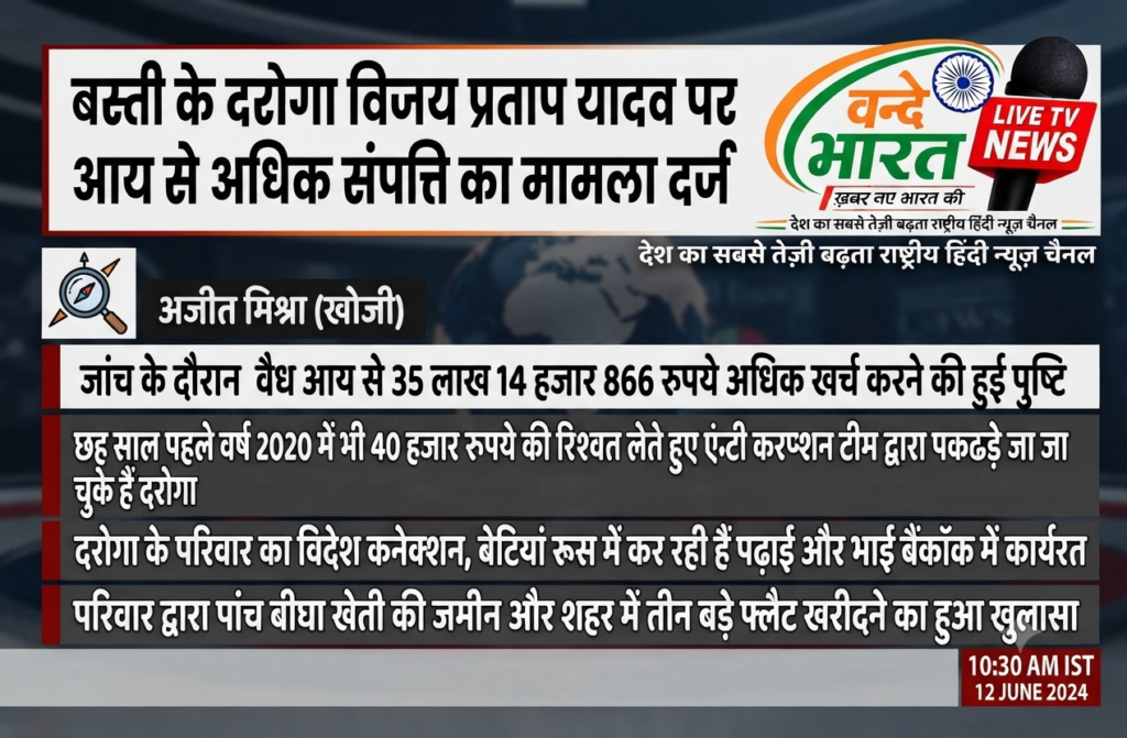 बस्ती के दरोगा विजय प्रताप यादव पर आय से अधिक संपत्ति का मामला दर्ज - BASTI, उत्तर प्रदेश